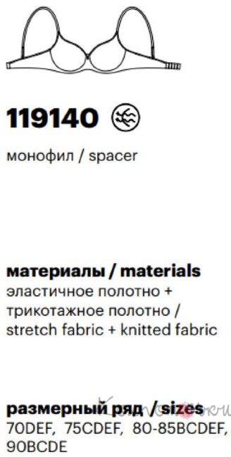 Мілавіца 119140 Мілавіца 119140