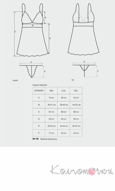 Эротический Бебидолл Obsessive Imperia Эротический Бебидолл Obsessive Imperia