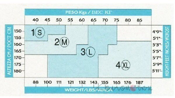 Levante ANTI-AGE Levante ANTI-AGE