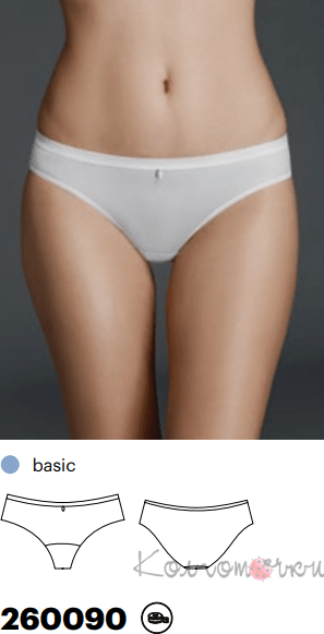 Milavitsa 260090 — посадка, профіль Milavitsa 260090 — посадка, профіль