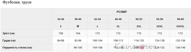 Трусики, VERONA, Eldar Трусики, VERONA, Eldar