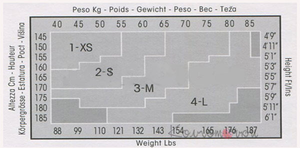 Легінси сітчасті OMSA Florence